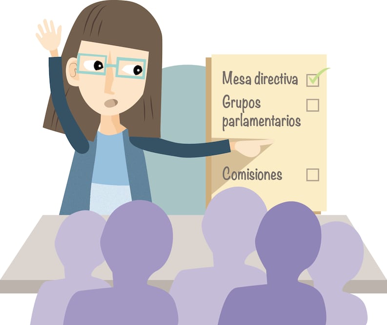 Constituyentes