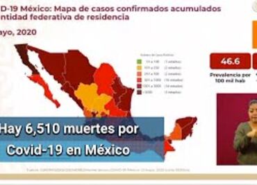 Suman 59,567 casos de Covid-19 en México; confirman 6,510 muertes