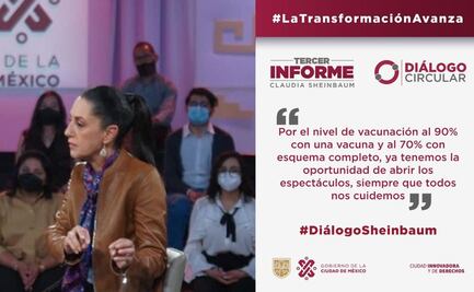 Sheinbaum realiza primer “Diálogo Circular” con habitantes de la CDMX 