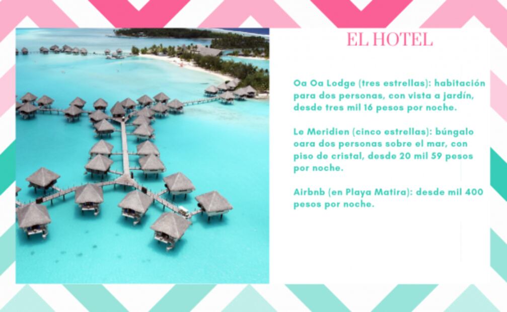 Cuánto debes ahorrar para viajar a Bora Bora