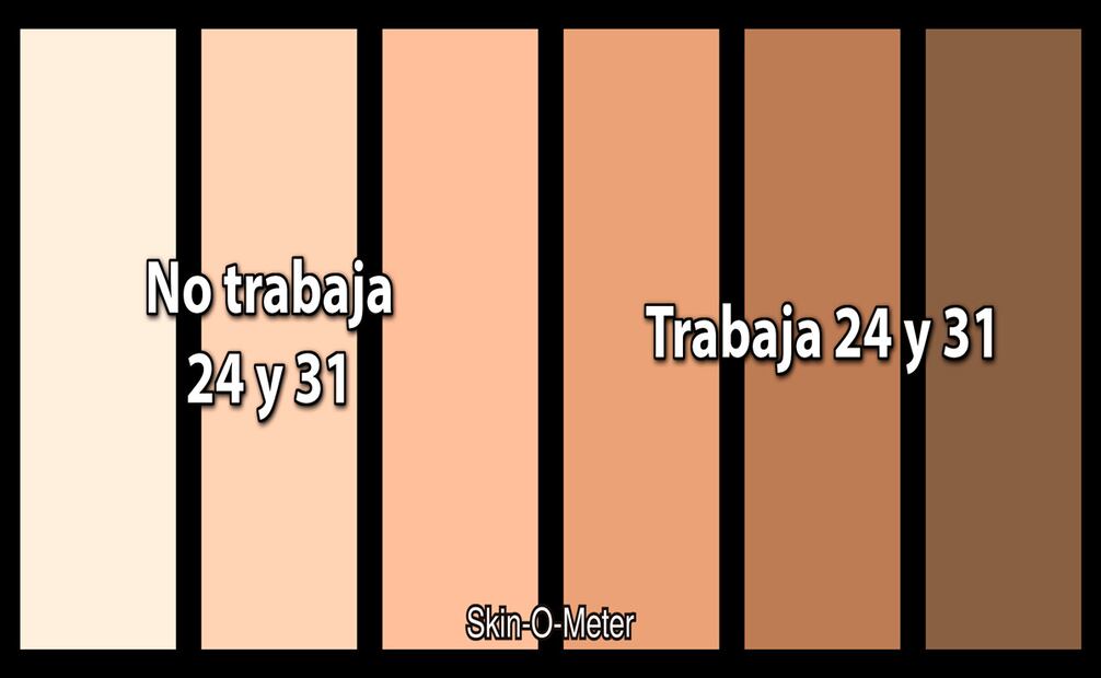 En redes sociales abundan los memes con base en prejuicios sociales según color de piel y estatus económico. Facebook.