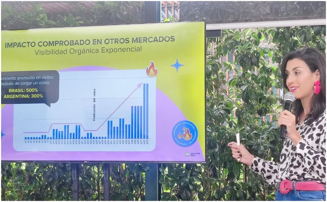 Para 2026, se espera que haya más de 40 millones de usuarios de Tiktok tan solo en México; mientras que los reels son ahora el formato preferido y más atractivo en Instagram. Foto: Especial