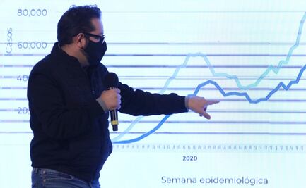 Vacaciones de Semana Santa podrían traer tercera ola de contagios, advierte Salud