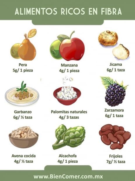 Estos alimentos reducen el riesgo de muerte prematura