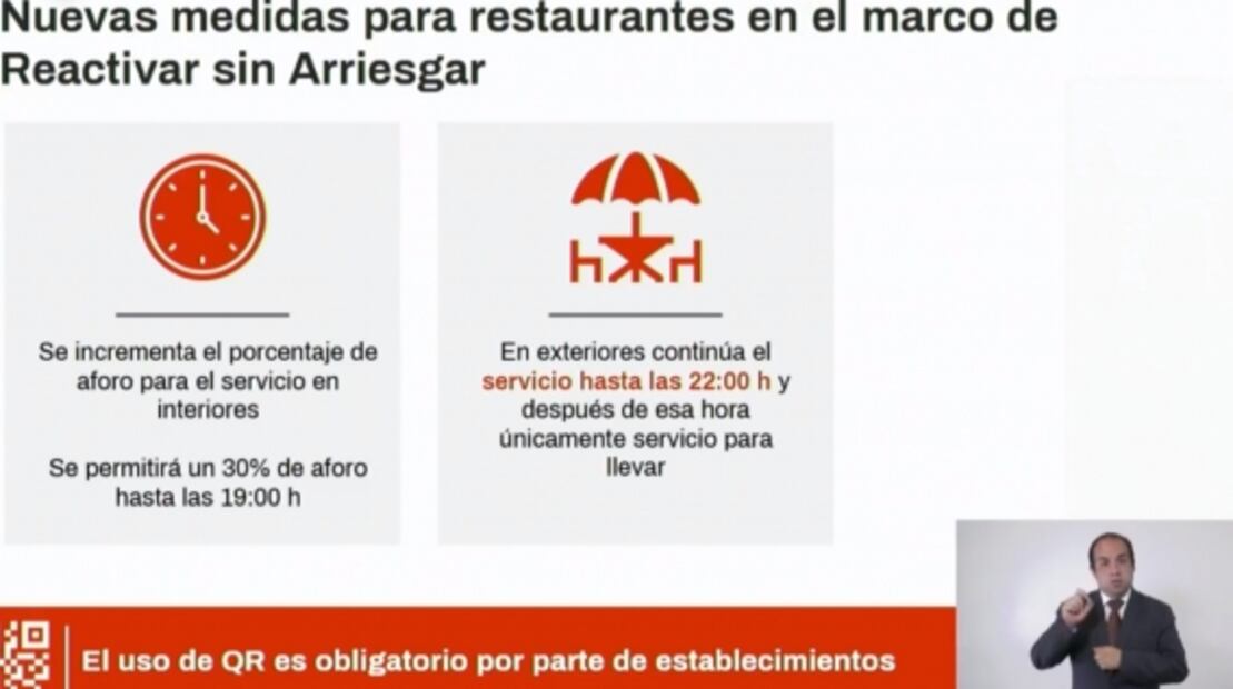 CDMX continúa en semáforo naranja “sin bajar la guardia” y con casos de Covid-19 a la baja