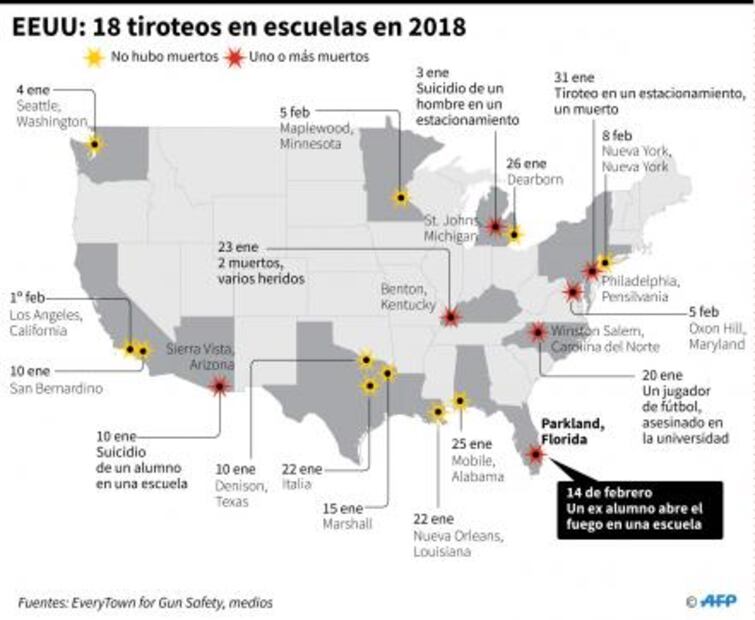 Trump sugiere armar a profesores tras tiroteo de Florida
