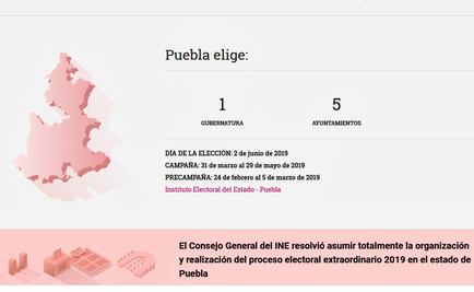 Puebla tendrá boletas con fotografía de candidatos