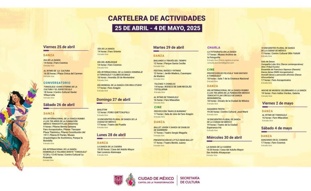 Actividades por el Día Mundial de la Danza (24/04/2025). Foto: Especial