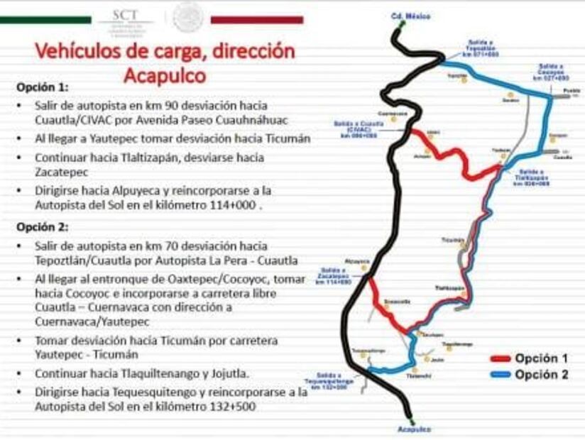 Mapa. Alternativas viales ante el cierre del Paso Exprés