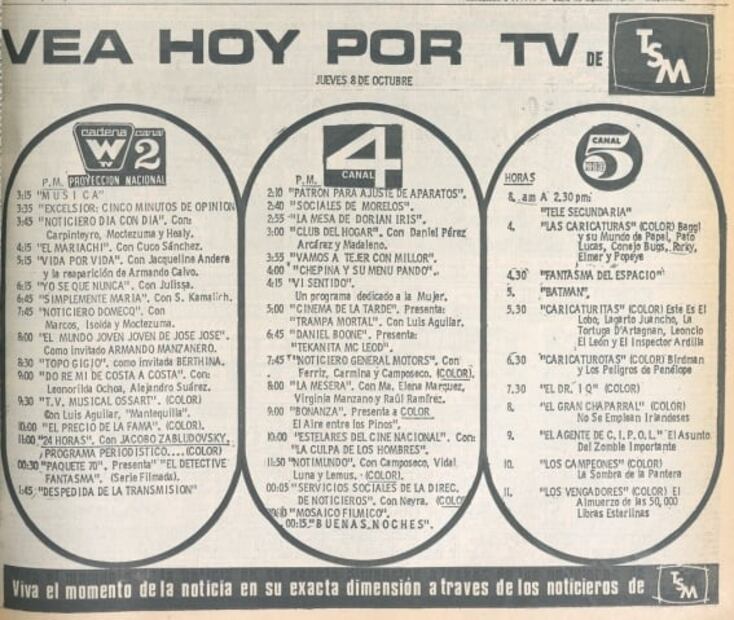 Así se veía la televisión en los años 70