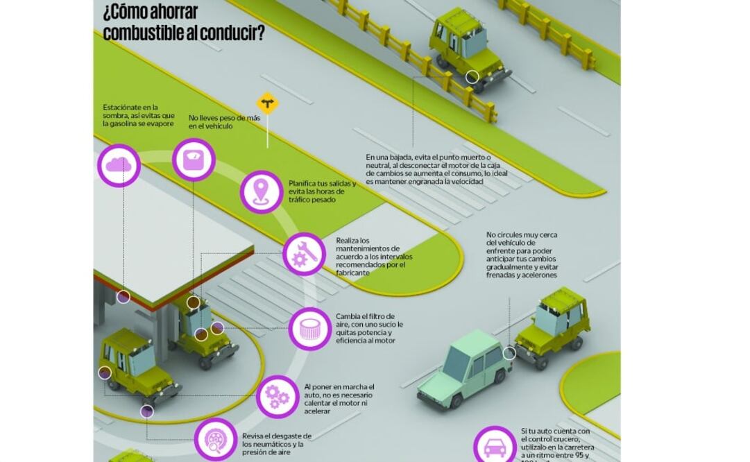 Échale un vistazo: Cuida tu dinero con estos tips