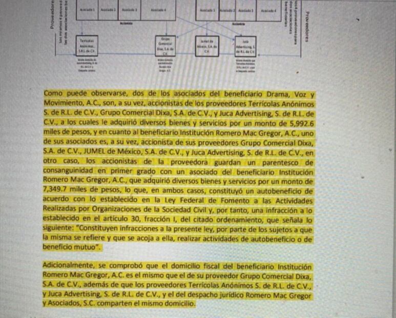 Se le atravesó la ASF a algunos panistas capitalinos