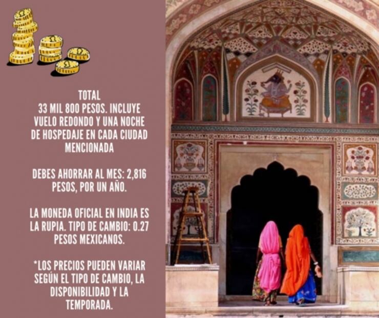¿Cuánto debes ahorrar para viajar a India?