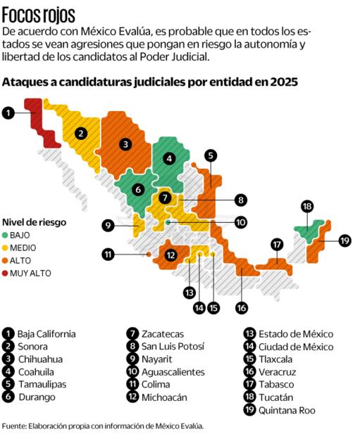(24/03/2025) Fuente: Elaboración propia con información de México Evalúa.