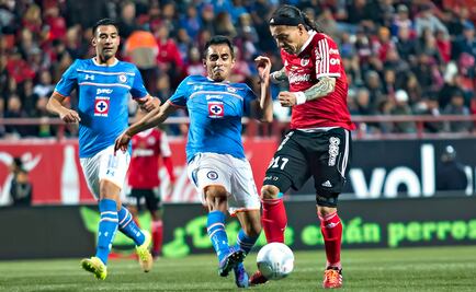 Ríspido empate entre Xolos y Cruz Azul 