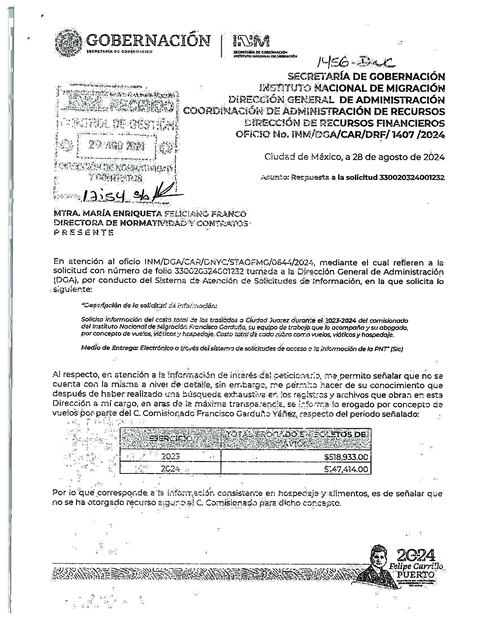Por vuelos de avión Francisco Garduño ha gastado 666 mil 347 pesos durante 2023 y 2024, según Gobernación y el INM.