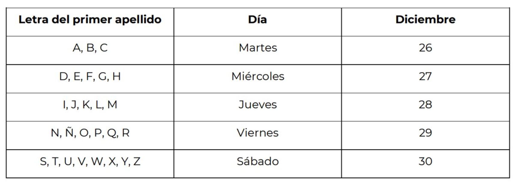 Foto: captura de pantalla