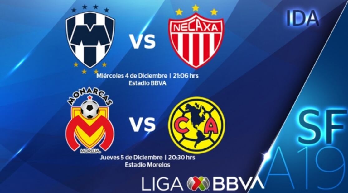 ¿Cuándo y dónde ver las semifinales de la Liga MX?