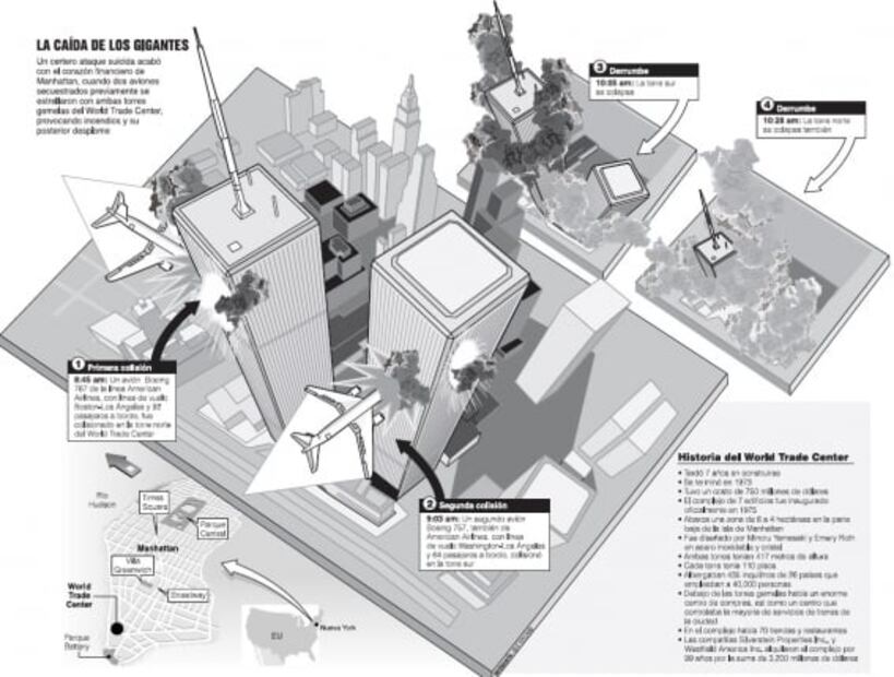 20 años del 11S: Así vivieron mexicanos el atentado a las torres gemelas