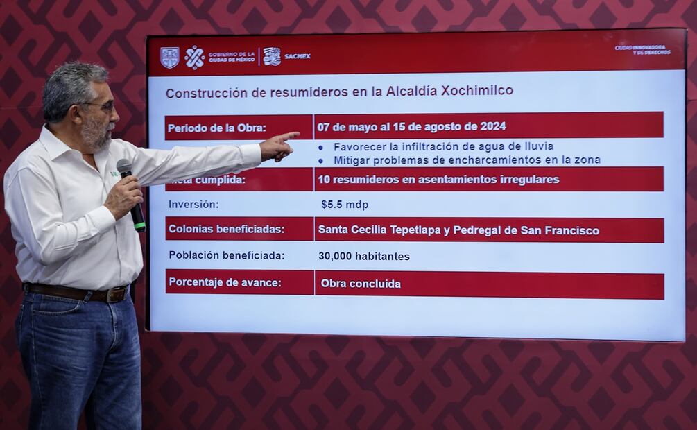 Construyen 10 pozos de absorción en Xochimilco para prevenir inundaciones en temporada de lluvias. Foto: Especial