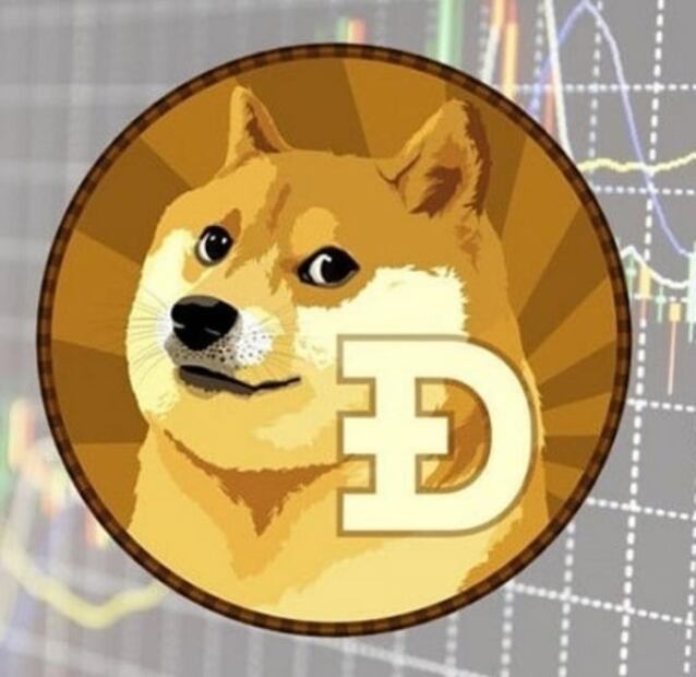 DOGE-1: El satélite que será financiado por Dogecoins