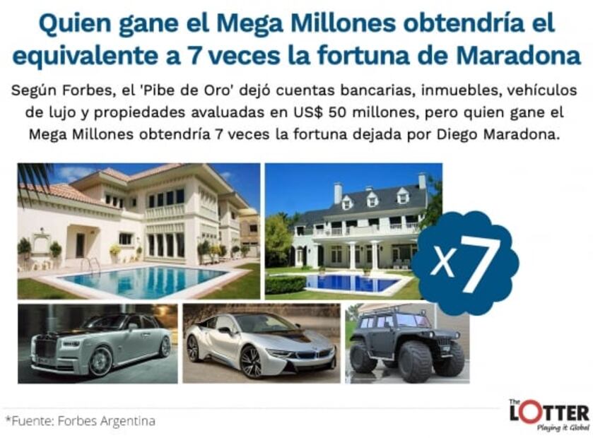 El boleto de los $7 mil 500 millones de pesos
