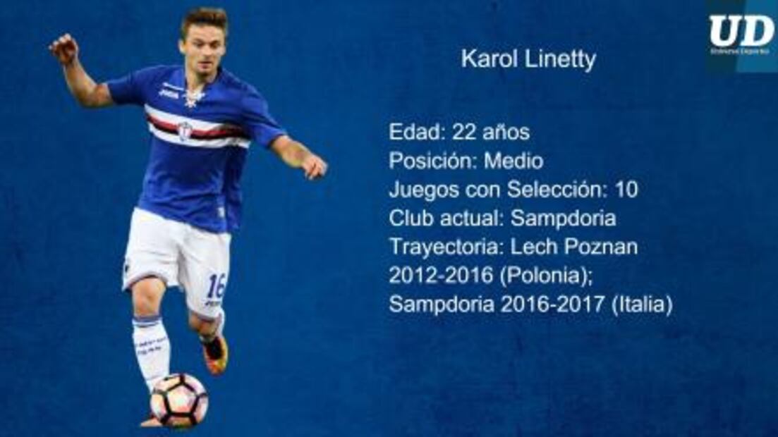 Jugadores a seguir de Polonia