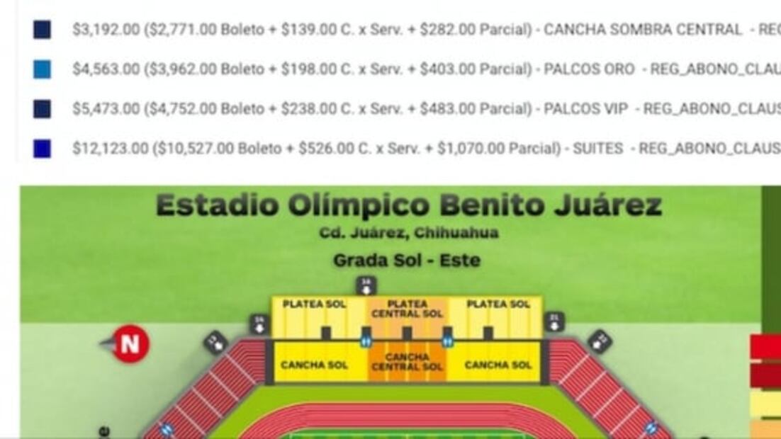 Los precios para la final entre FC Juárez y América en Copa MX