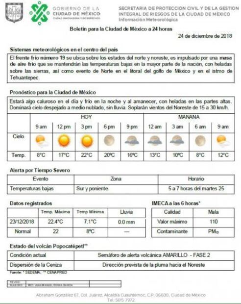 Se espera Nochebuena con bajas temperaturas en CDMX