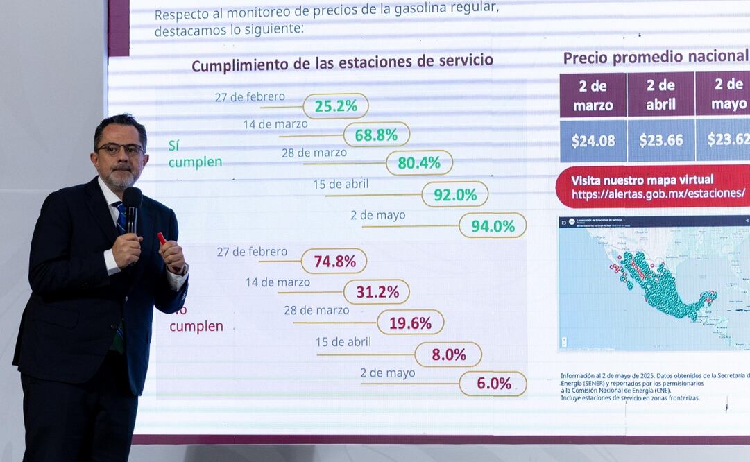 Conferencia mañanera de la presidenta Claudia Sheinbaum Pardo, este 5 de mayo, desde Palacio Nacional. Foto Hugo Salvador / EL UNIVERSAL
