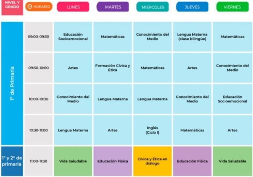 Regreso a clases 2021 - Horarios de Aprende en Casa primaria