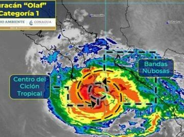Así es la trayectoria de Olaf en BCS