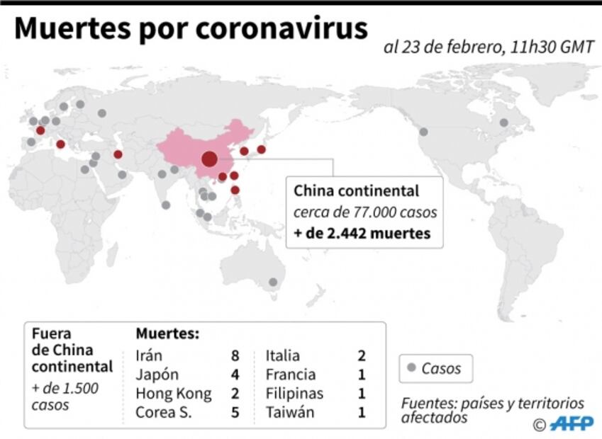Restablecen tránsito de trenes entre Italia y Austria tras descartar coronavirus