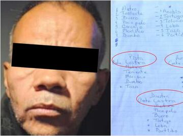 La clave que vincula a “Lastra” con el caso Teuchitlán; ¿qué revelan los apuntes del Rancho Izaguirre?