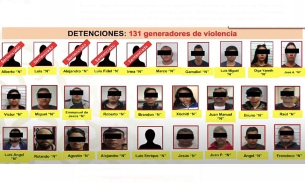 Destaca SSPC detención de 131 generadores de violencia en un año en Zacatecas