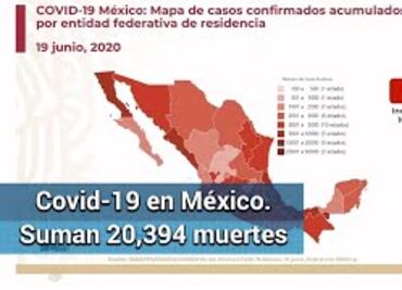 México rebasa las 20 mil muertes por Covid; suman 170,485 casos
