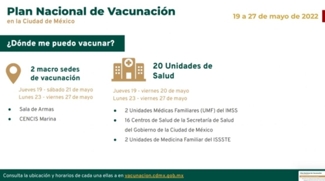 ¿Cuándo vacunarán contra covid-19 a menores de 12 a 14 años en CDMX?