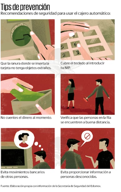 El terror de ir al cajero automático en el Valle de México