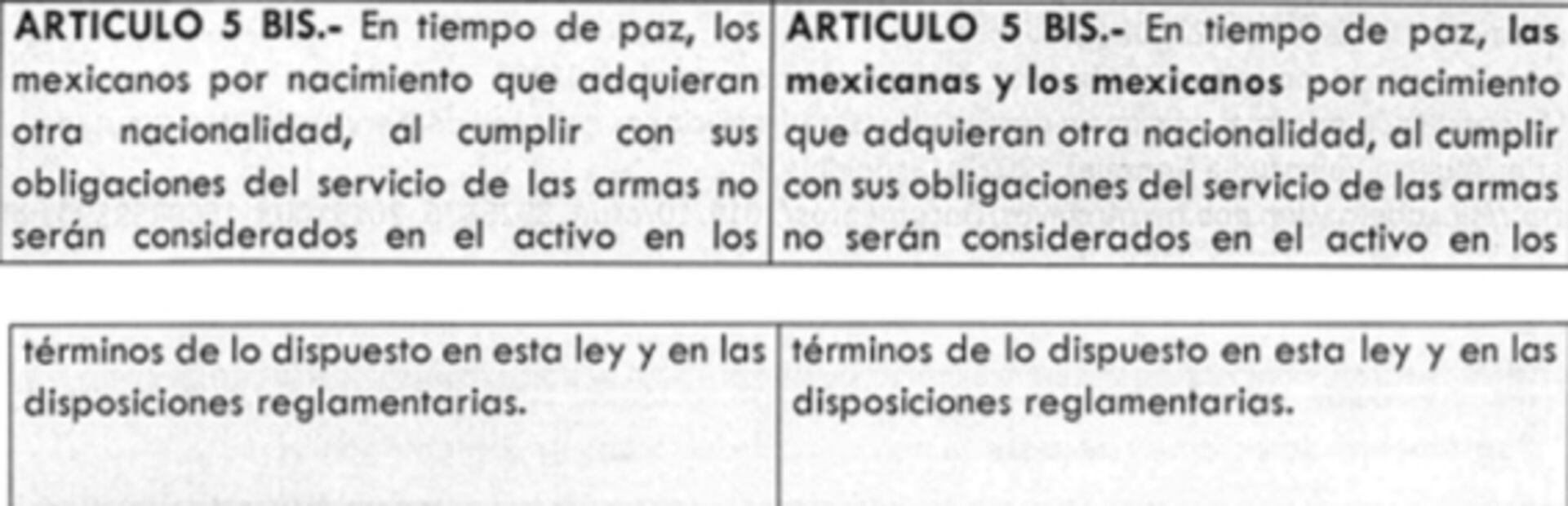 Esta es la iniciativa de la diputada de Morena para que servicio militar sea obligatorio para mujeres