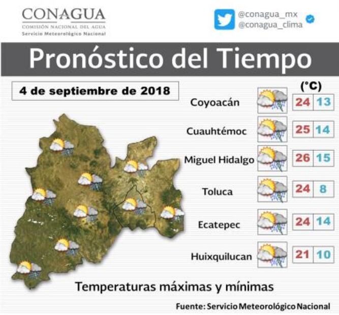 Prevén martes con tormentas fuertes en CDMX y Edomex