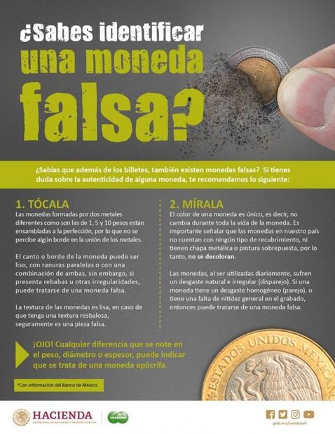 ¿Sabes cómo identificar monedas falsas?