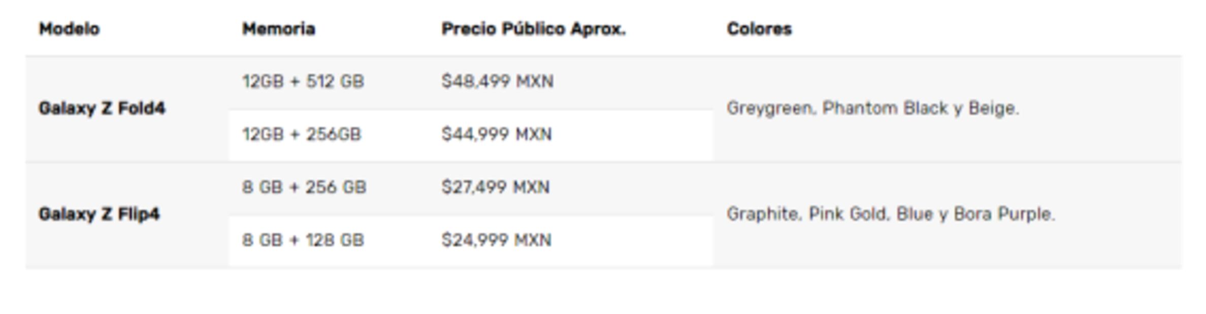Anuncian precios en México de los Galaxy Z Fold4 y Galaxy Z Flip4 