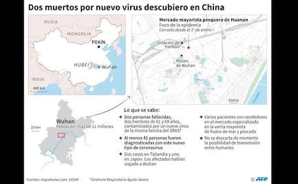 México toma medidas preventivas contra misterioso brote de neumonía registrado en China