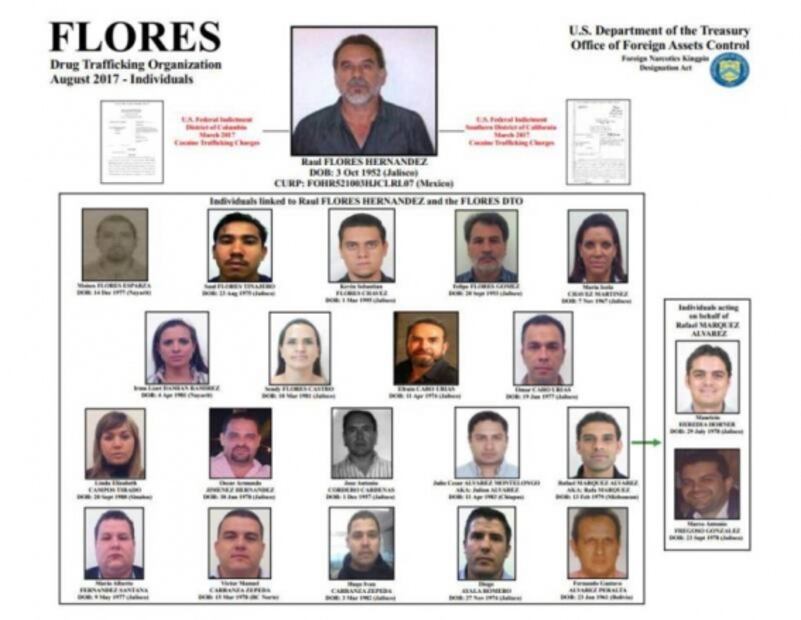 Otros casos de deportistas ligados al narcotráfico 
