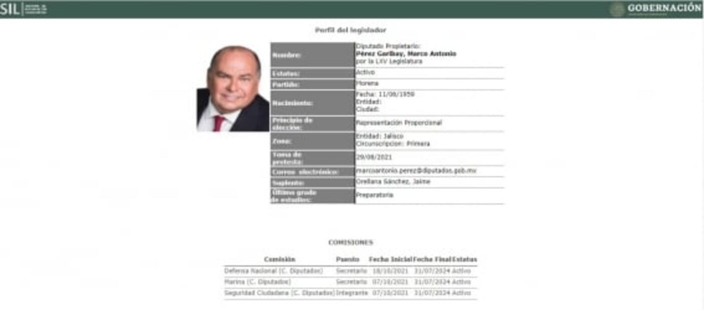 ¿Qué puesto público tiene el papá de ‘Checo’ Pérez?