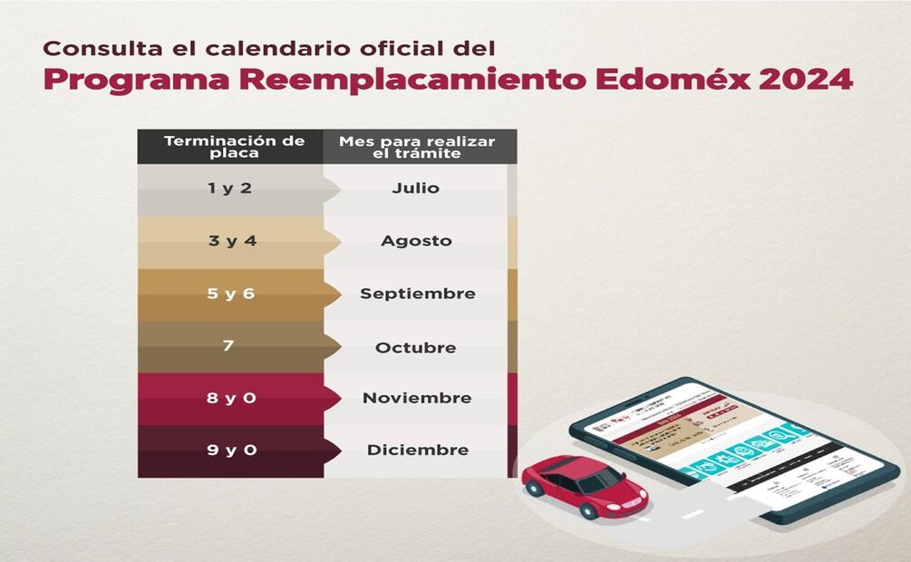 Inicia programa de Reemplacamiento Edoméx 2024 para renovar placas 2019 y anteriores. Foto: Especial