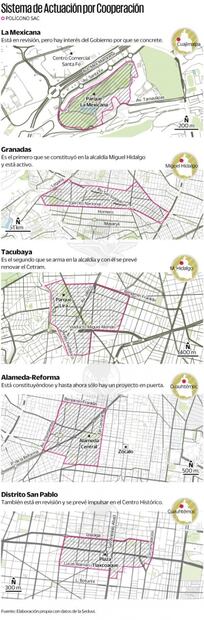 Van por Cetram Tacubaya y más trolebuses
