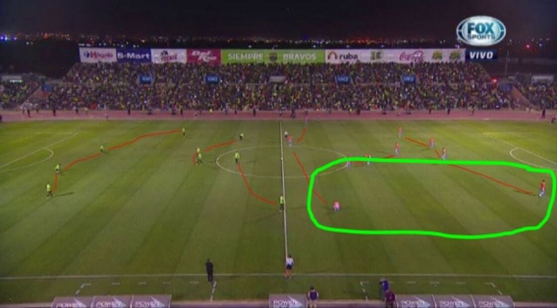 EL ANÁLISIS: FC Juárez 0-1 América, final Copa MX