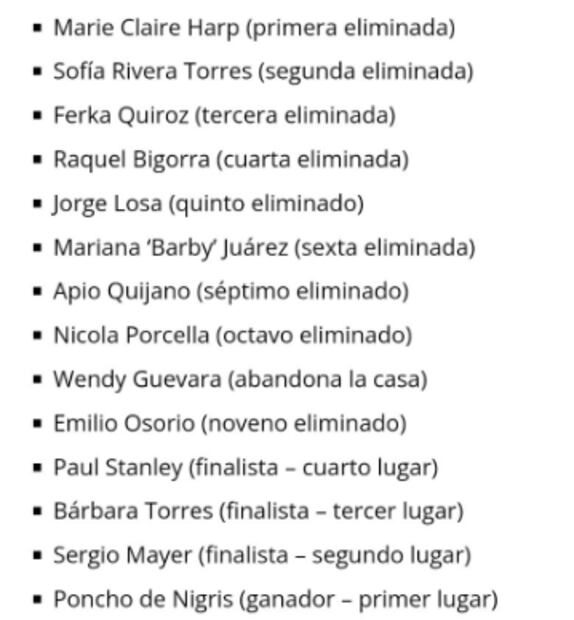 Lista de los expulsados de "La casa de los famosos". Vía Twitter.