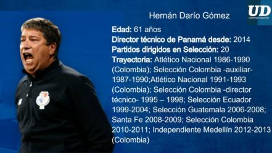 Jugadores a seguir de Panamá